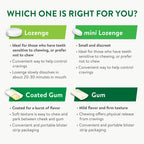 GoodSense Mini Nicotine Polacrilex Lozenge, 2 mg (nicotine), Stop Smoking Aid, Mint Flavor; quit smoking with mint nicotine loze