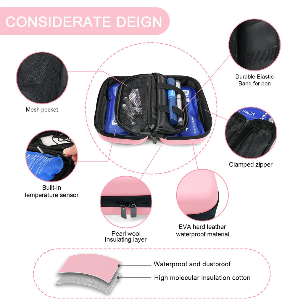 Gosemai TSA Approved Insulin Cooler Travel Case, Medication Cooler for Travel with Thermometer Temperature Display Diabetic Medi