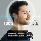 Vosaf Ear Plugs for Sleeping Noise Cancelling, Soft Ear Plugs for Concert, 45dB Reusable for Noise Reduction with 8 Ear Tips, Si