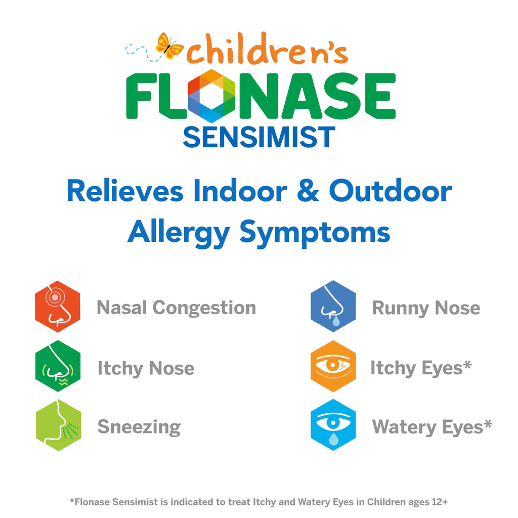 Flonase Sensimist Allergy Relief Nasal Spray for Adults and Kids - 120 Sprays Total (2 Bottles of 60 Sprays Each)