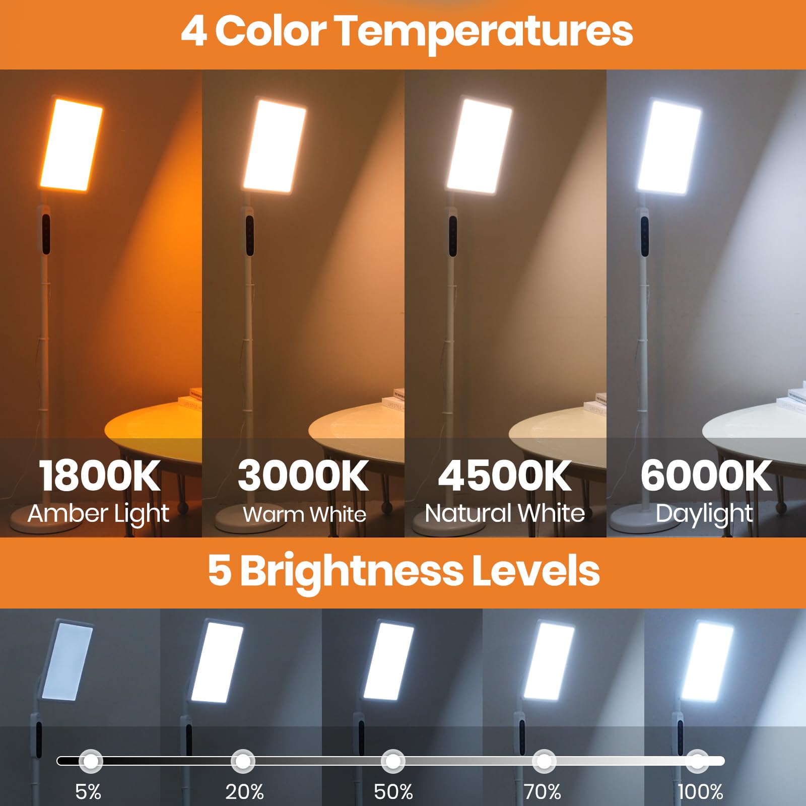 LASTAR Light Therapy Lamp for Living Room, 12000LUX Full Spectrum, Remote Control/4 Color Temperature/5 Brightness/4 Timer/3 Hei