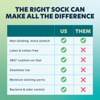 Doctor's Choice Diabetic Socks for Men, Seamless Crew Socks with Non-Binding Top, Provides Extra Comfort for Gout, 4-Pairs, Blac