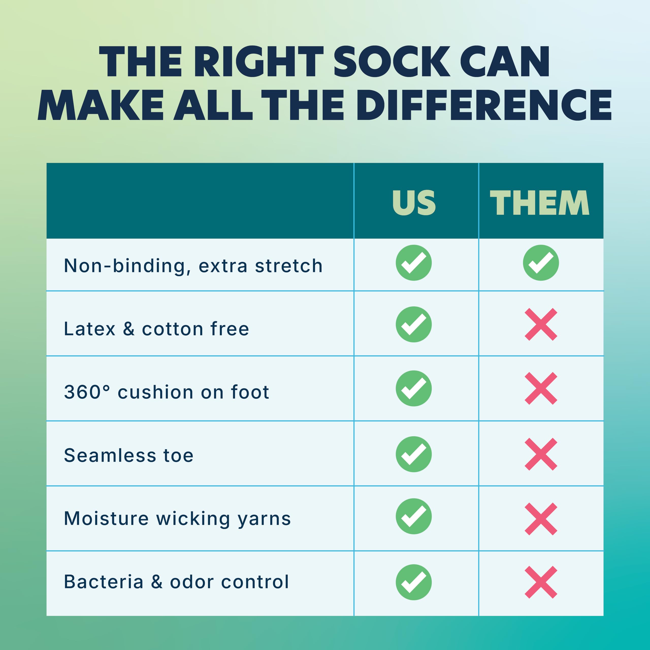 Doctor's Choice Diabetic Socks for Men, Seamless Crew Socks with Non-Binding Top, Provides Extra Comfort for Gout, 4-Pairs, Blac