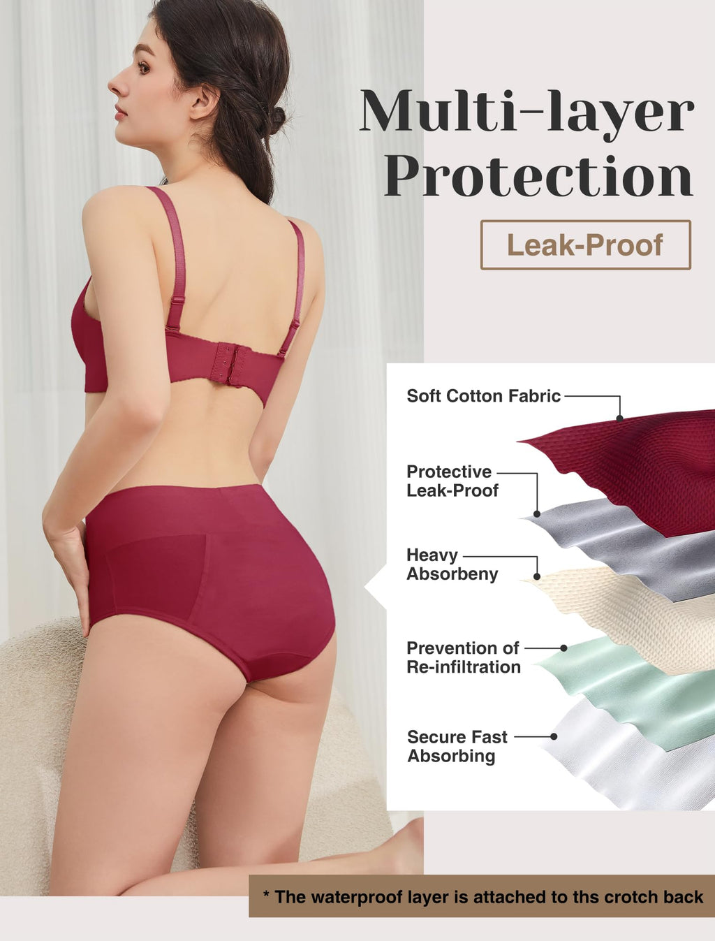 Washable Leakproof Period Underwear - Reusable Incontinence Panties for Postpartum, Heavy Menstrual Flow & Bladder Leaks