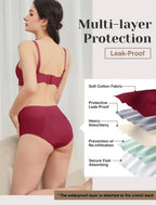 Washable Leakproof Period Underwear - Reusable Incontinence Panties for Postpartum, Heavy Menstrual Flow & Bladder Leaks