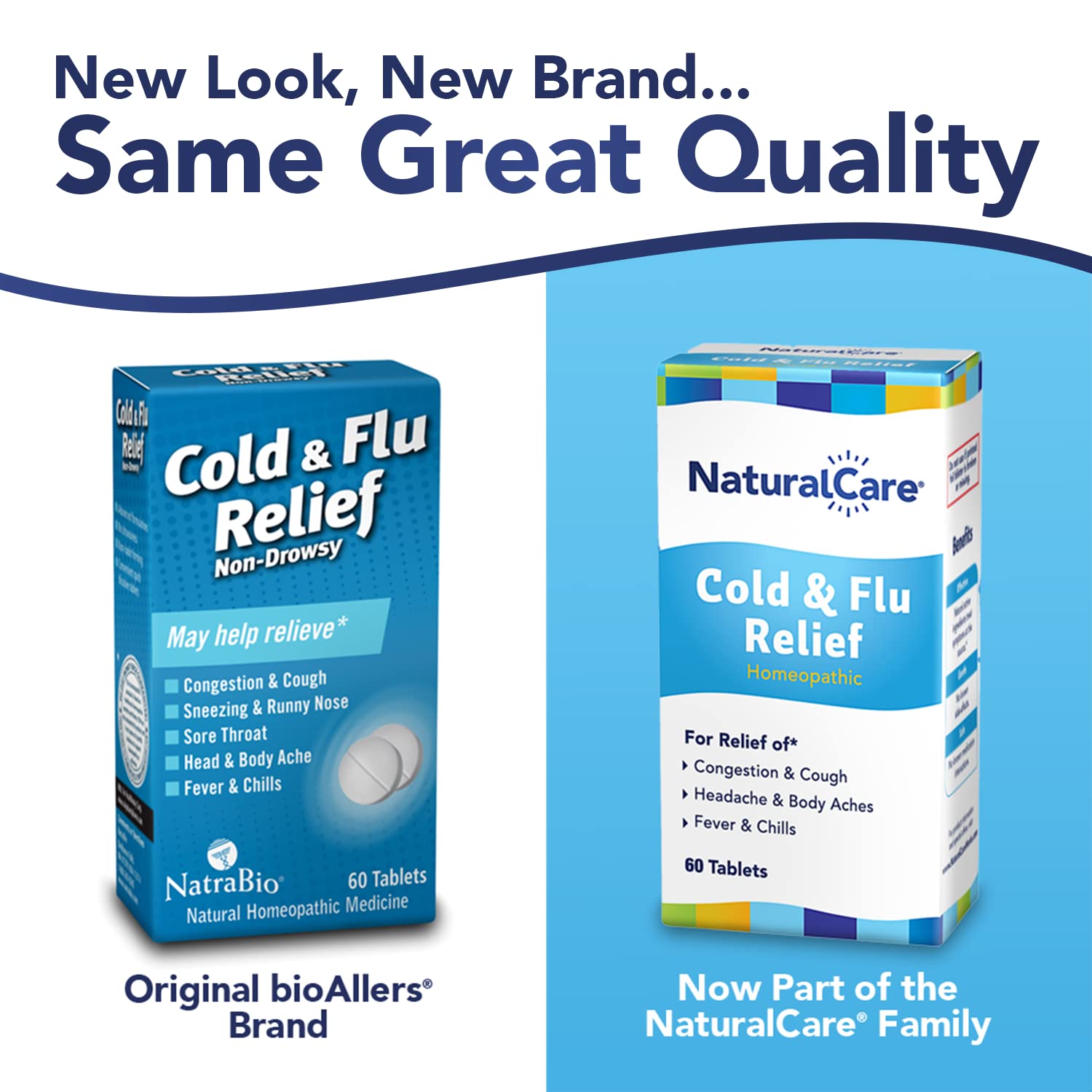 NaturalCare Cold & Flu Relief* Homeopathic Helps Temporarily Relieve Congestion, Cough, Headache, Sore Throat, Runny Nose, Body