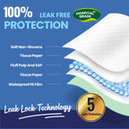 AOZITA 100 Pack Disposable Underpads 30 x 36 Incontinence Chux Pads Ultra Absorbency Protective Bed Pads, Heavy Duty Leakproof A