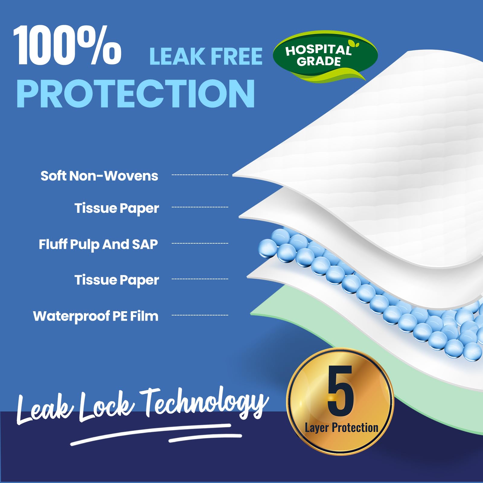 AOZITA 100 Pack Disposable Underpads 30 x 36 Incontinence Chux Pads Ultra Absorbency Protective Bed Pads, Heavy Duty Leakproof A