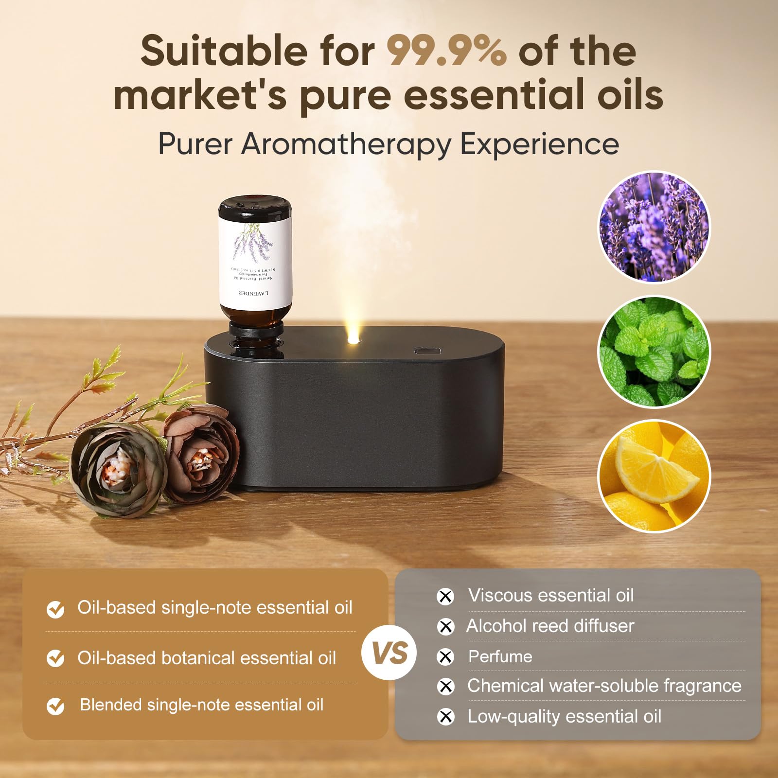 Waterless Diffuser for Home Essential Oil Diffuser, Aromatherapy Diffuser, Portable Scent Diffusers, 3 Mist Modes, Cycle Start f