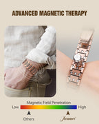 Jecanori 3X Strength Copper Magnetic Bracelet for Men,Pure Copper Bracelet Included Sizing Tool, Ideal Gift