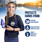 Gloves In A Bottle Psoriasis Eczema Relief Cream - Shielding Lotion for Women, Men, Baby - Cracked Hands Repair Cream - Dermatit