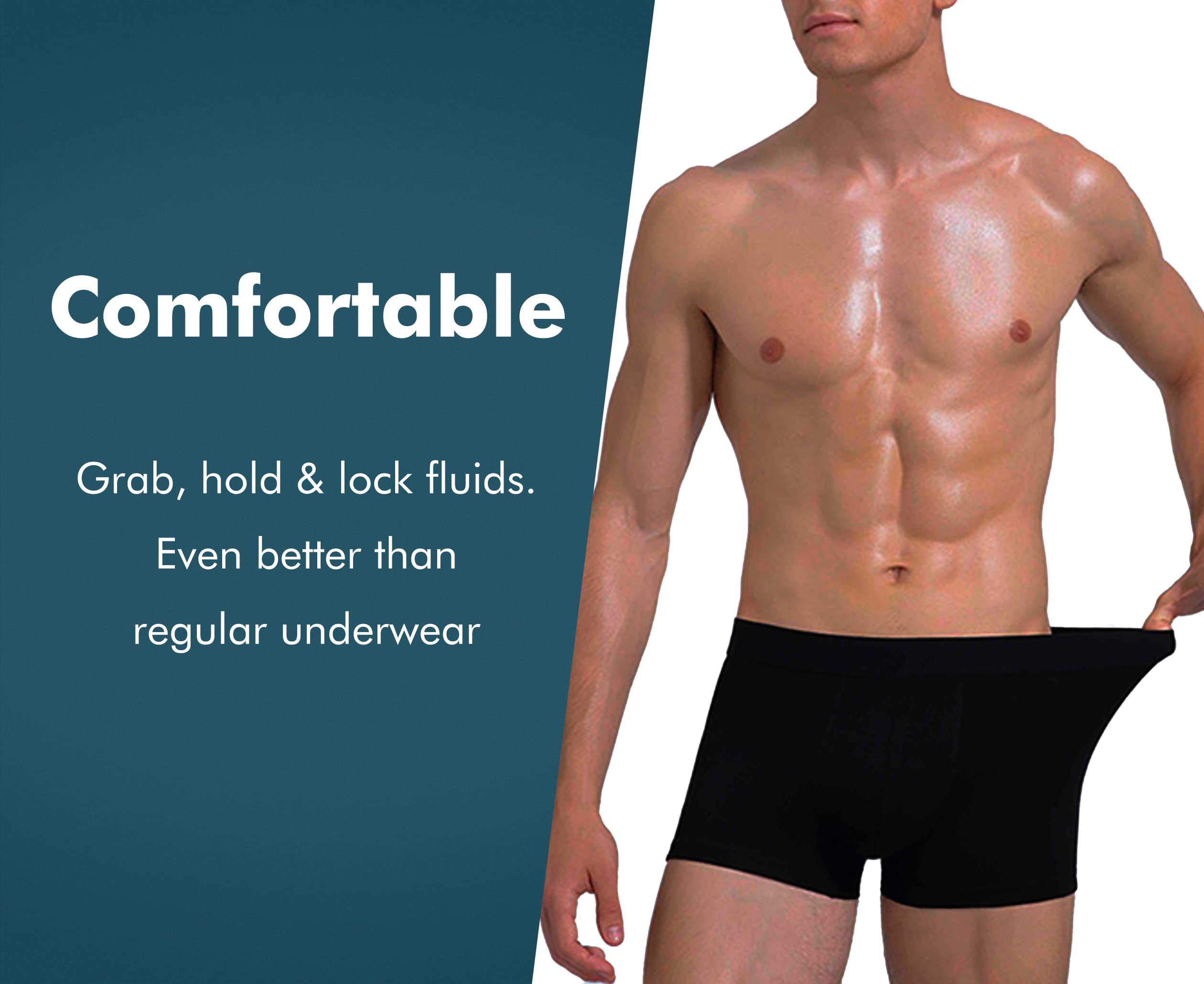 AIRCUTE Washable Absorbent Urinary Incontinence Underwear for Men, Soft Leak Proof Boxer Briefs for Bladder Leakage 60ML (3X-Lar