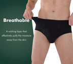 AIRCUTE Men Urinary Incontinence Underwear Washable Super Absorbency Briefs for Bladder Leak 160 ML 3 Pack (Black-Black-White, L