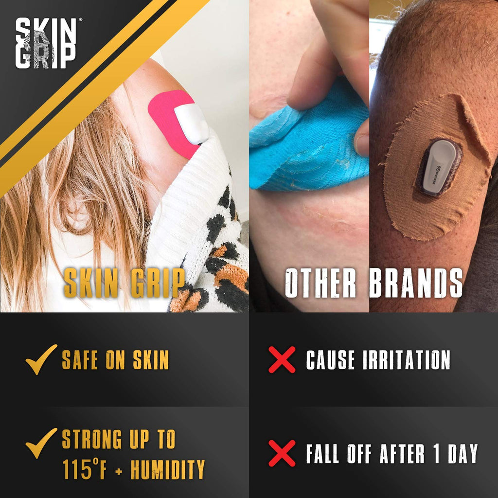 Skin Grip Insulet Omnipod 5 Adhesive Patches Waterproof & Sweatproof (Also Fits Omni pod Dash), Pre-Cut Medical Tape, Ultimate I