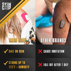 Skin Grip Insulet Omnipod 5 Adhesive Patches Waterproof & Sweatproof (Also Fits Omni pod Dash), Pre-Cut Medical Tape, Ultimate I