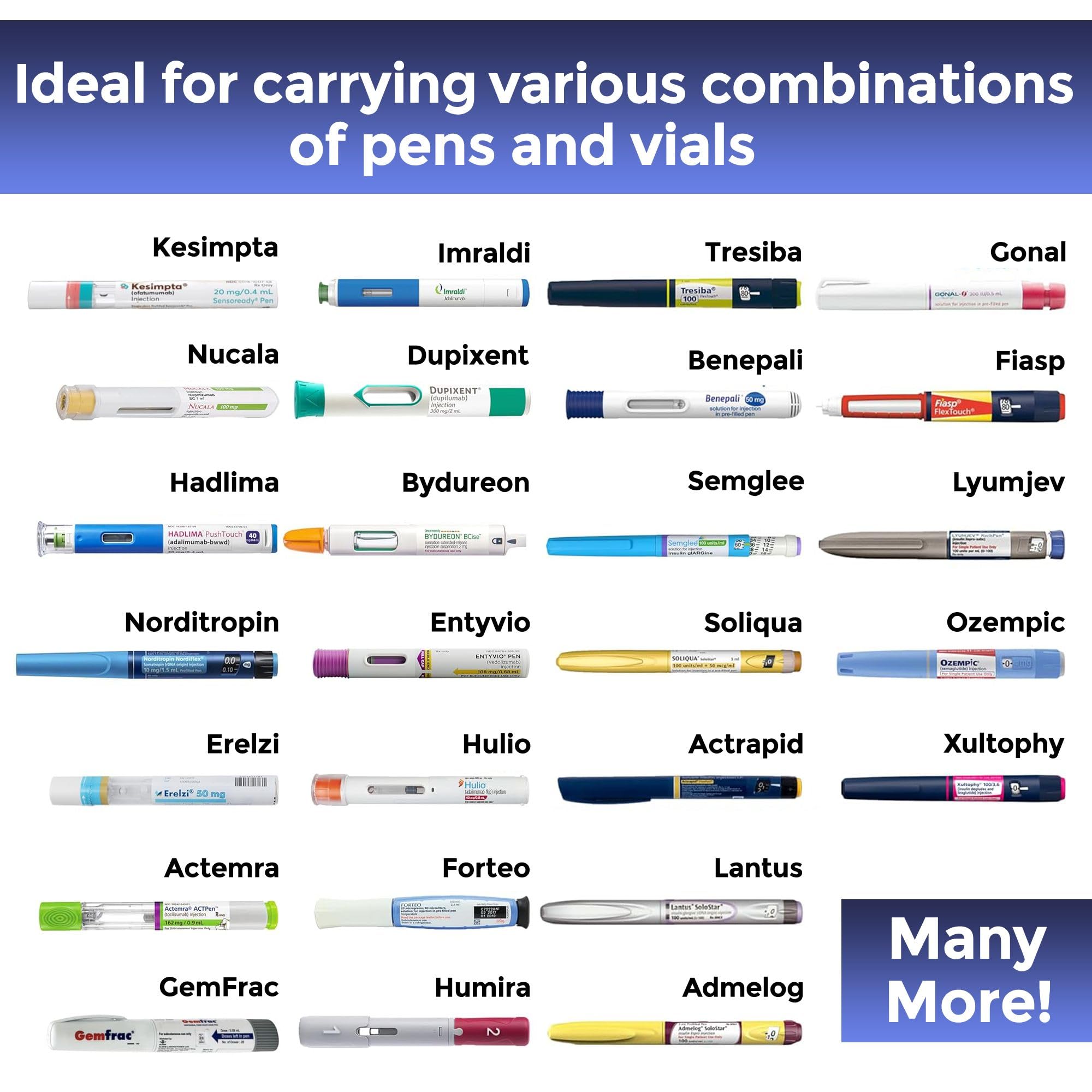 FRIO INDIVIDUAL Insulin Pen Cooling Case - Individual Medication Cooler - Diabetic Travel Case - Single Wallet