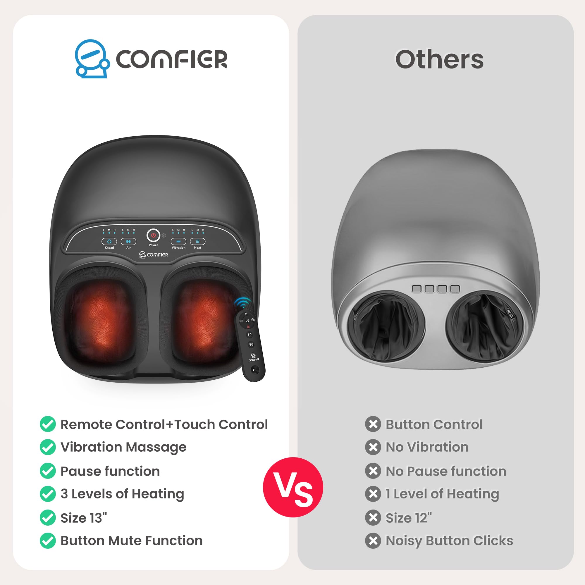 COMFIER Shiatsu Foot Massager with Heat,Feet Massager Machine for Plantar Fasciitis Neuropathy, Gifts for Him/Her, Remote Contro