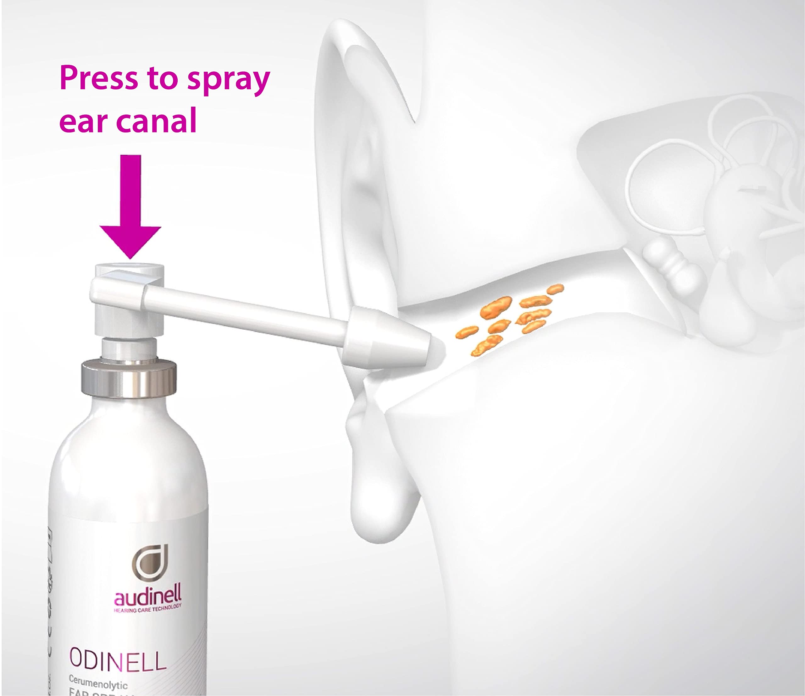 Audinell Ear Wax Removal Spray (50ml) | Ear Cleaner | Soothes & Prevents Irritations, Cleanses Ear Canal | Replaces Q-Tips, Ear