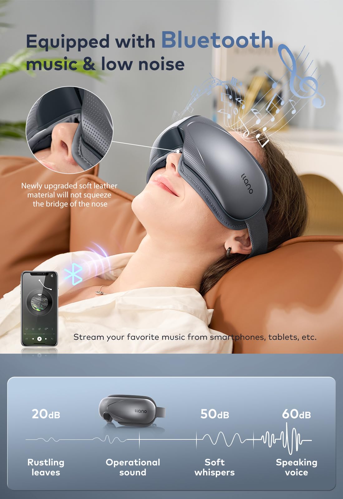 Llano Valentine's Day Mother's Day Gift,Upgrade Eye Massager with Heat, Portable Eye Massage with Bluetooth Music, Eye Mask Mass