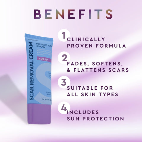 Advanced Silicone Scar Removal Cream for Keloid Bump Removal, Must have Gel for C Section, Hysterectomy, Mastectomy, Tummy Tuck,