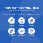 Oilogic Stuffy Nose & Cough Baby Essentials - Baby Humidifier Vapor Drops for Diffuser & Humidifier & Chest Vapor Rub - Gentle E