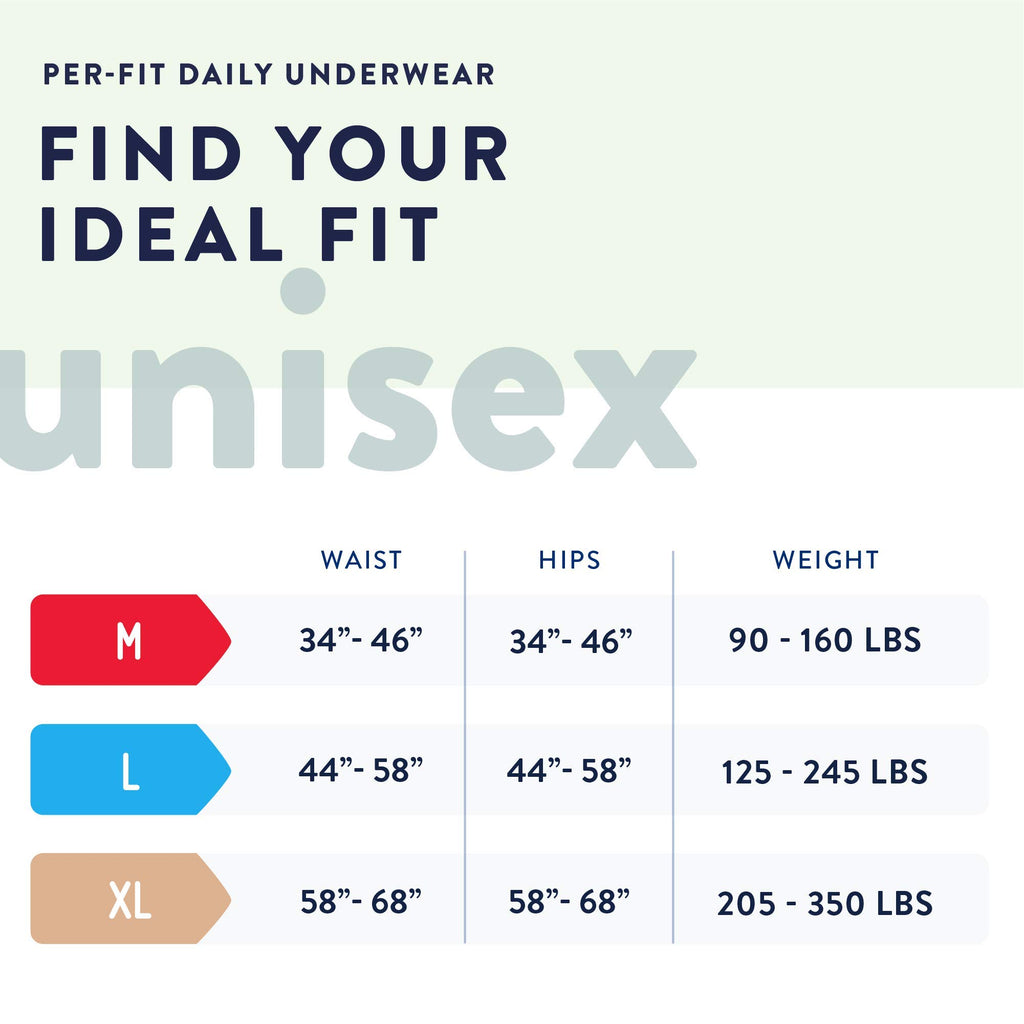 Prevail Per-Fit Daily Protective Underwear, Unisex Adult Disposable Adult Diaper for Men & Women, Extra Absorbency, Medium, 80 C