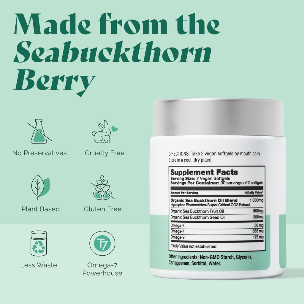 Femininity Smooth as Silk 30-Day Refill for Vaginal Dryness (60 Softgels) - Sea Buckthorn Oil with 365mg Omega 7 + Omega 3 and O
