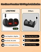 LINGTENG Foot Massager, Shiatsu Foot Massager with Heat, Rechargeable Calf Massager, Massage Calf, Deep Kneading Massage for Hom