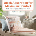 McKesson Underpads Disposable Bed Pads 36 x 36 [50 Count], Heavy Absorbency, Ultra Incontinence Chux Pads for Adults, Elderly, a