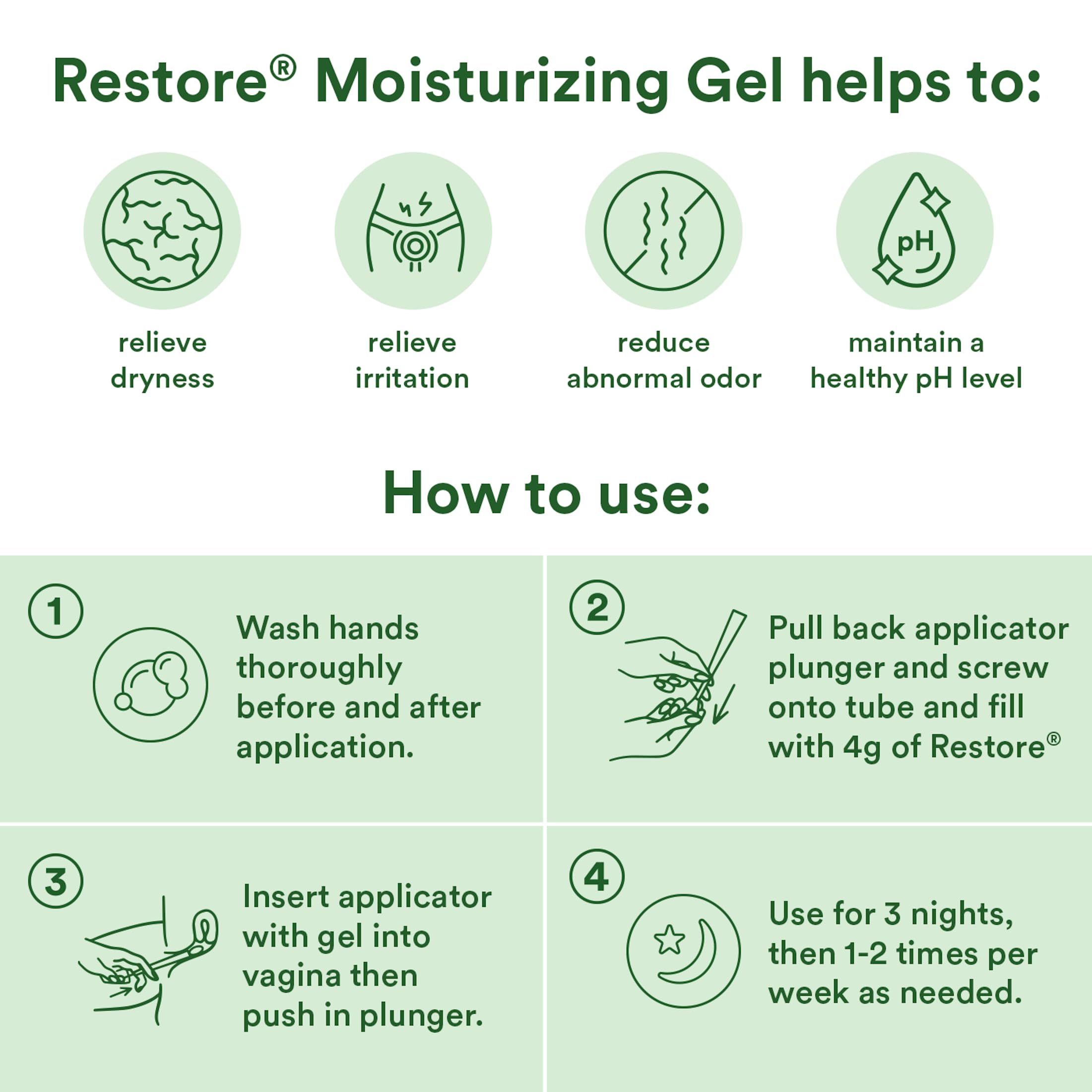 Good Clean Love Restore Moisturizing Vaginal Gel, pH-Balanced Vaginal Moisturizer, Water-Based Feminine Care with Aloe Vera & La