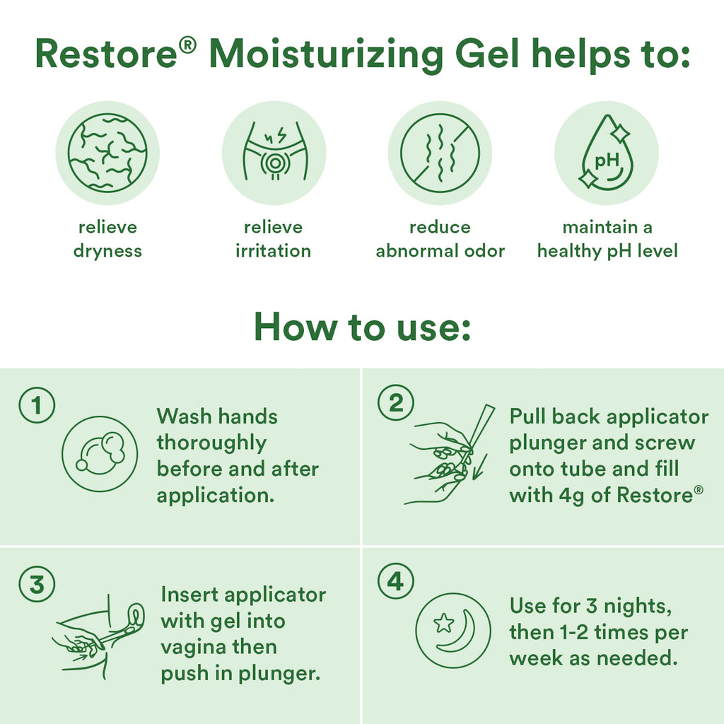 Good Clean Love Restore Moisturizing Vaginal Gel, pH-Balanced Vaginal Moisturizer, Water-Based Feminine Care with Aloe Vera & La