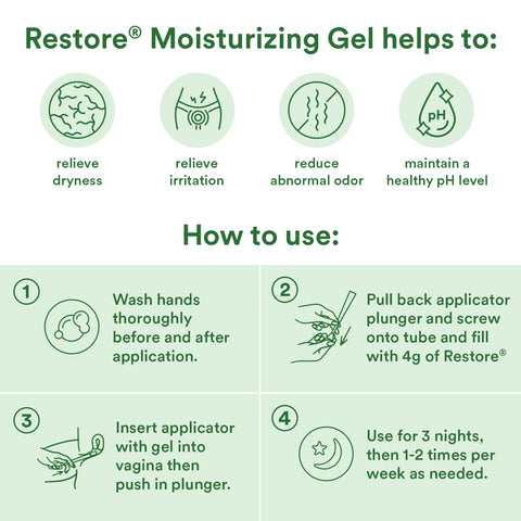 Good Clean Love Restore Moisturizing Vaginal Gel, pH-Balanced Vaginal Moisturizer, Water-Based Feminine Care with Aloe Vera & La