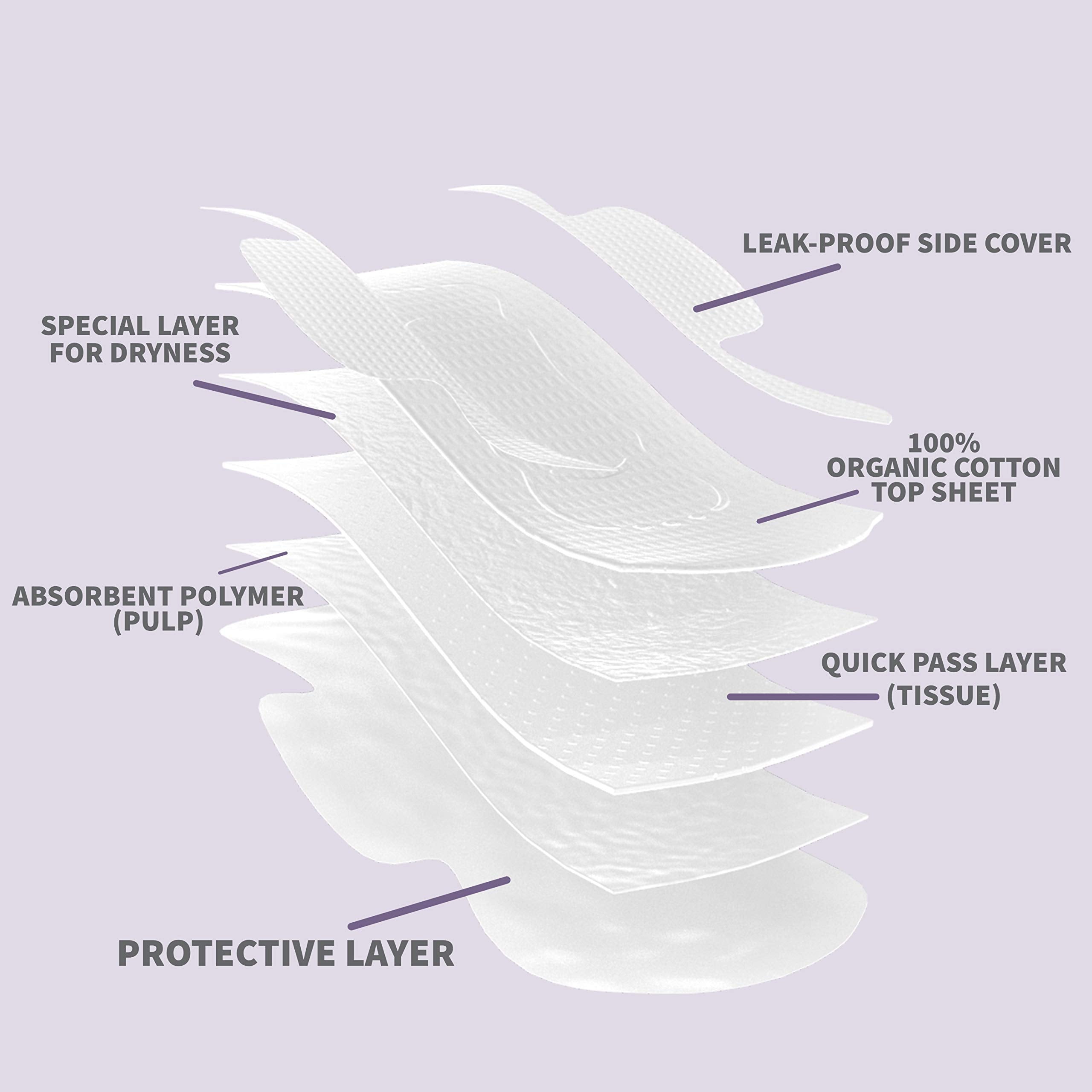 Claene Organic Cotton Cover Pads, Menstrual Large&Overnight Pads for Women, Unscented, Breathable, Natural Sanitary Napkins with