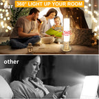 VUSIHOO Light Therapy Lamp 10,000 Lux Happy Sunlight Lamps UV-Free with 3 Color Temperatures, Adjustable Brightness,Timer & Memo