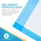 Dynarex Disposable Underpads, Ultra-Absorbent Medical-Grade Incontinence Bed Pads to Protect Sheets, Mattresses, and Furniture,