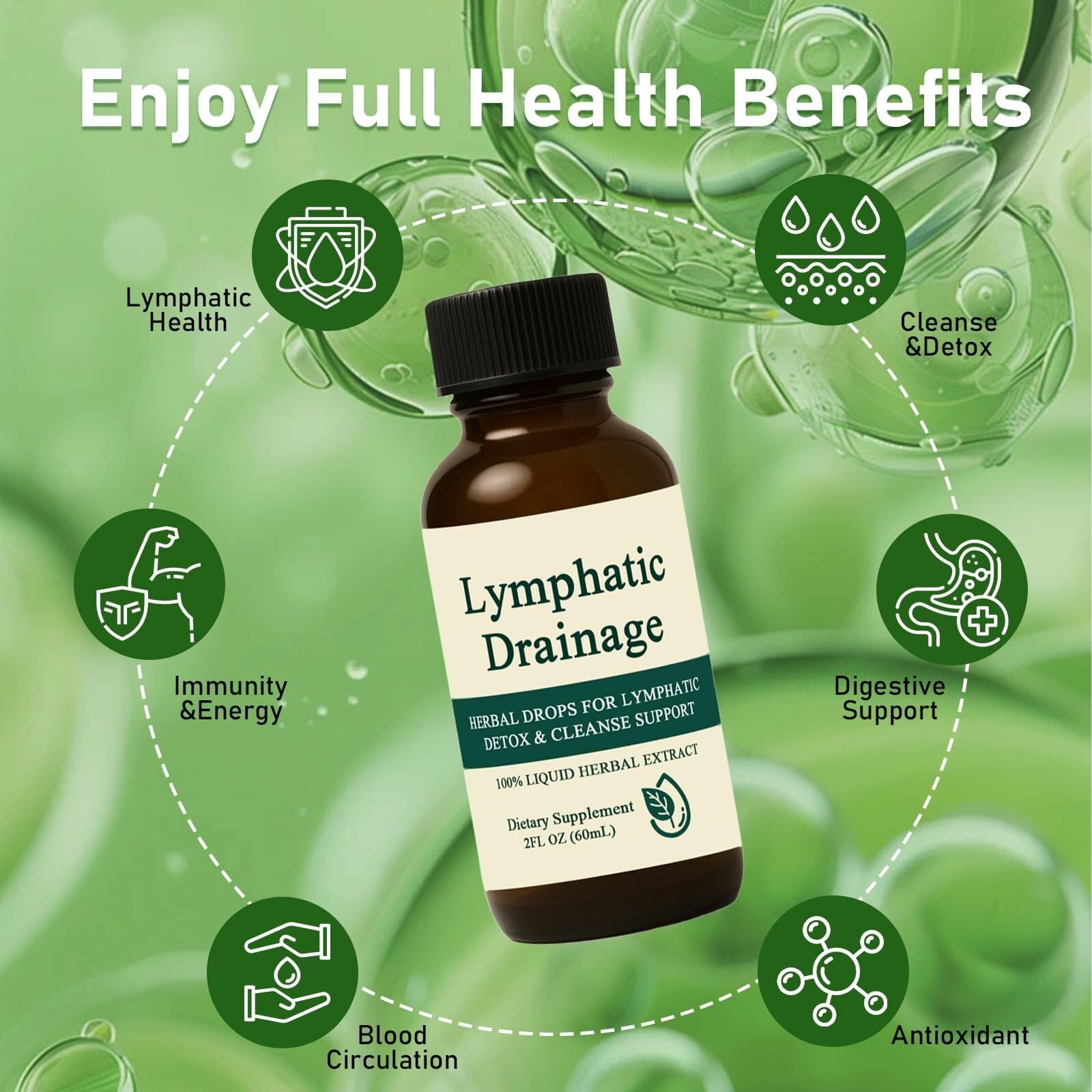 Lymphatic Drainage Drops