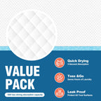 100 Count Disposable Bed Pads 30X36 MILDPLUS Super Absorbent Underpads, Disposable Extra Large Chucks Pads, Incontinence Pad