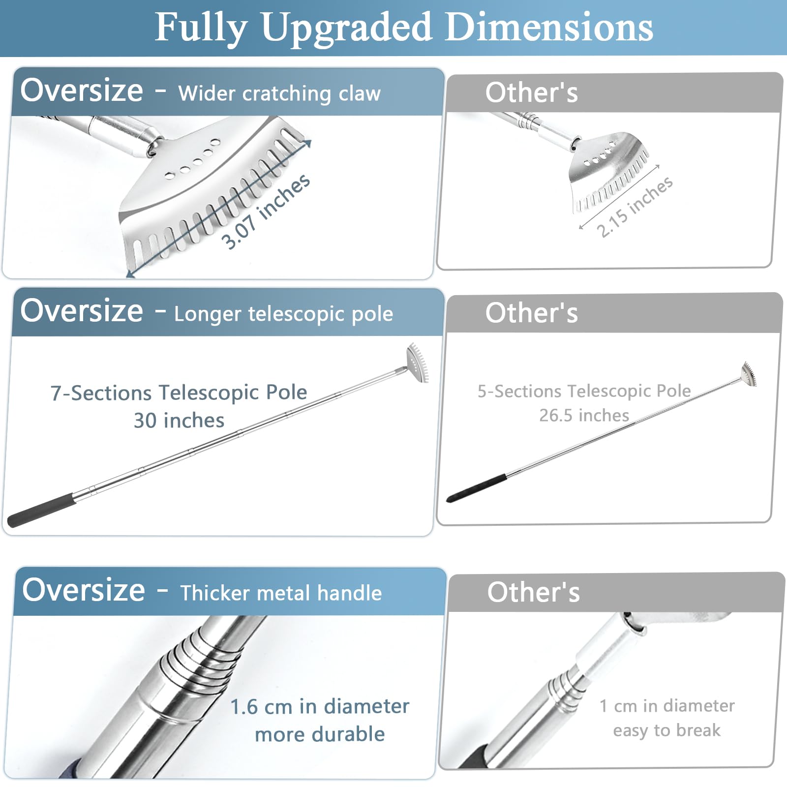 Svjetiq Oversized Extendable Back Scratcher for Men Women Adults, 2 Pack Different-Sizes Telescoping Back Massager, Men Gadgets