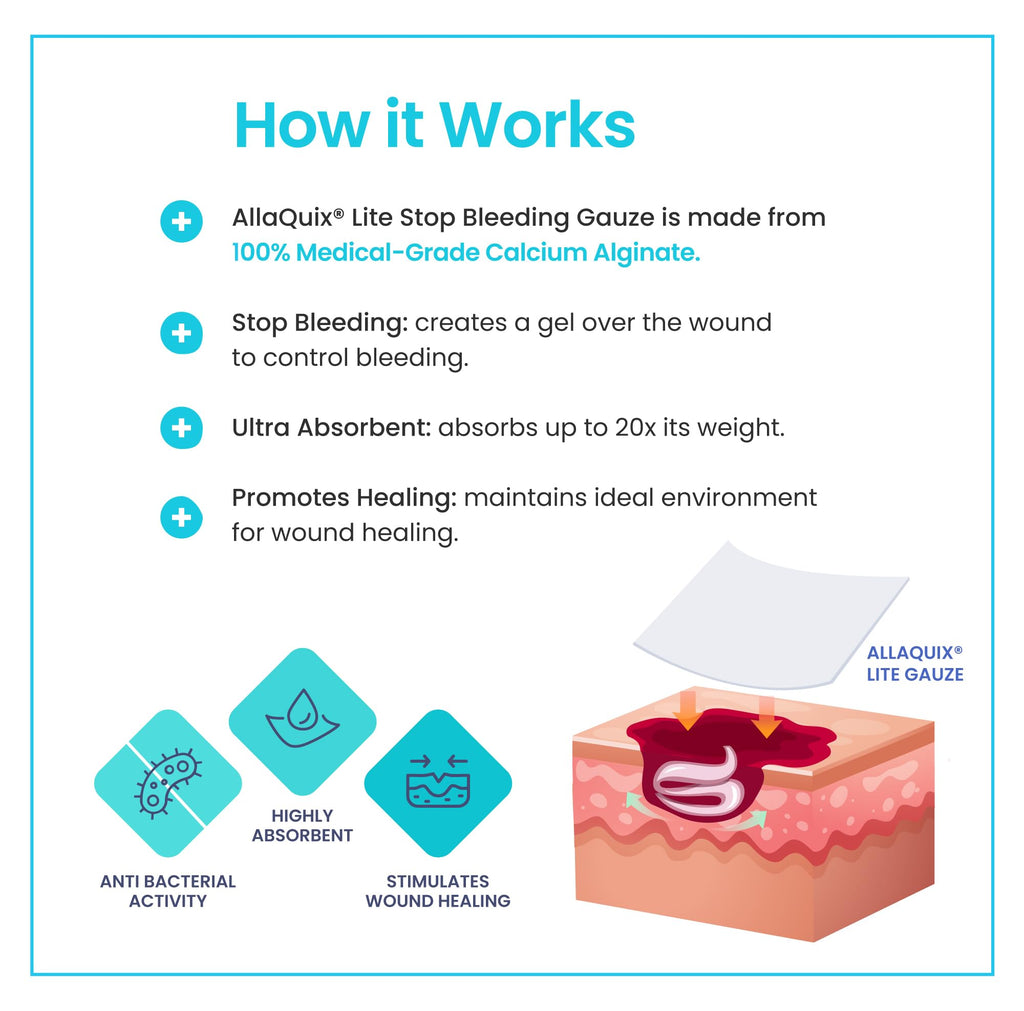 AllaQuix Lite Stop Bleeding Bandage - Calcium Alginate Wound Dressing (Large 2-inch Square) First Aid Hemostatic Gauze Adhesive