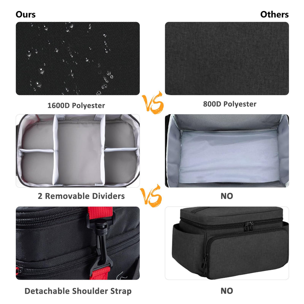 BAGSFY Travel Medicine Bag Organizer, Medical Bag Empty, Pill Bottle Organizer for Home, Large Medication Storage, Travel Carryi