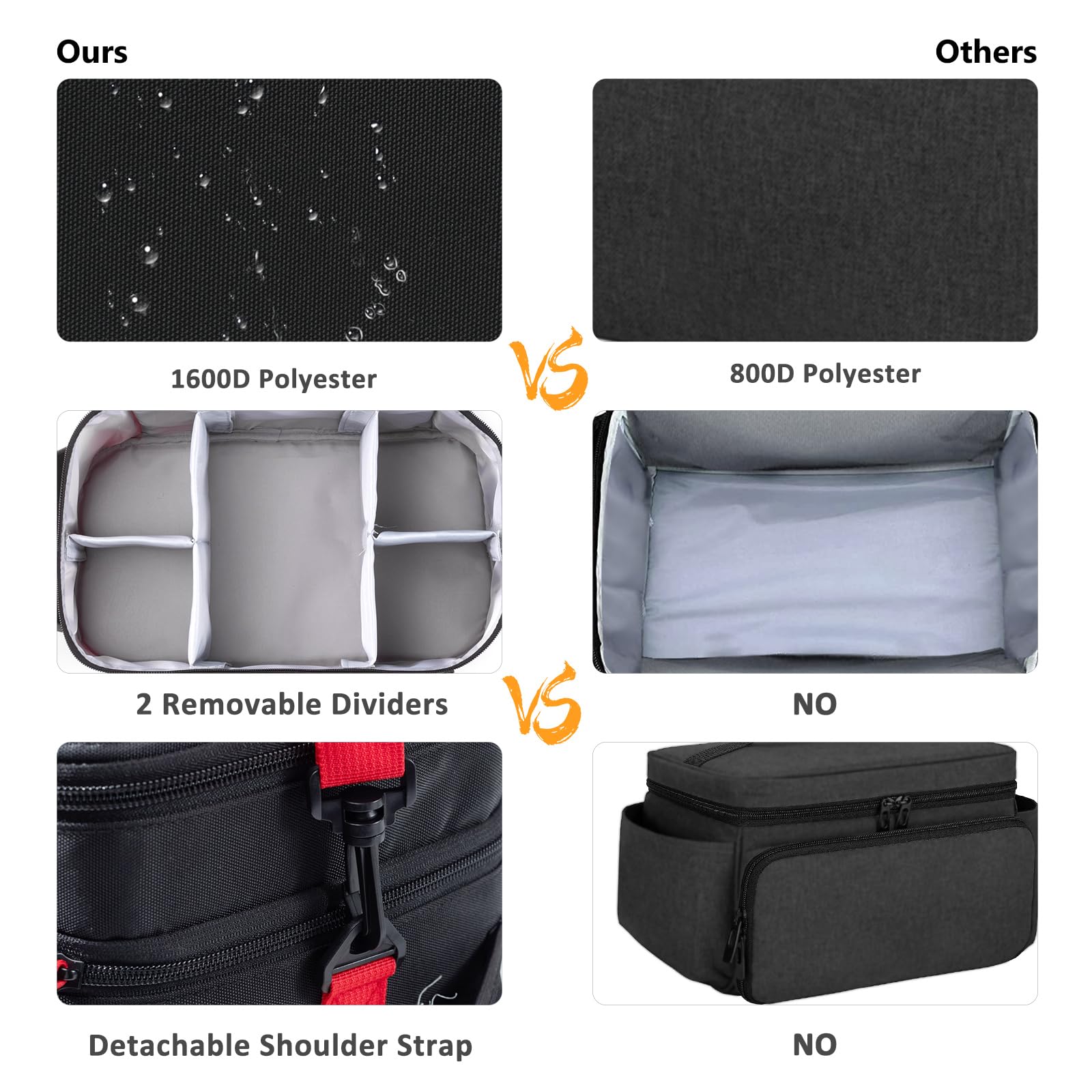BAGSFY Travel Medicine Bag Organizer, Medical Bag Empty, Pill Bottle Organizer for Home, Large Medication Storage, Travel Carryi
