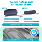 Gelozid Insulin Cooler Travel Case with Temperature Display 24h, TSA Approved Diabetes Travel Case with 2x160g Ice Packs for Dai