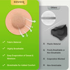 40-Pack Libre 2 & Lingo Sensor Covers, Kovoq Freestyle Libre 2 Sensor Waterproof Patches, 2 Hard Covers for Reliable Protection