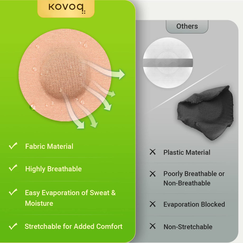 KOVOQ Libre 2 Sensor Covers, 25 Pack Freestyle Libre 2 & Lingo CGM Waterproof Patches, with Protective Hard Shell Cover, Against