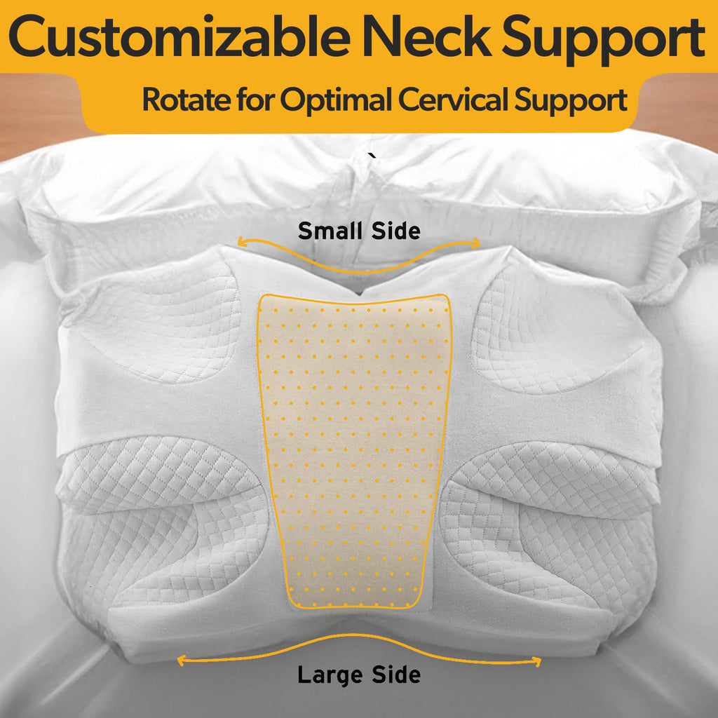 EnduriMed CPAP Pillow for Side Sleeping - HSA FSA Pillow Eligible for Better Sleep with CPAP Machine - CPAP Accessories - CPAP P