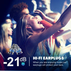 OEDOC Concert Ear Plugs, High Fidelity Ear Plugs for Conerts, 2 Pair Noise Cancelling Music Earplugs for Musicians,DJS,Festival,
