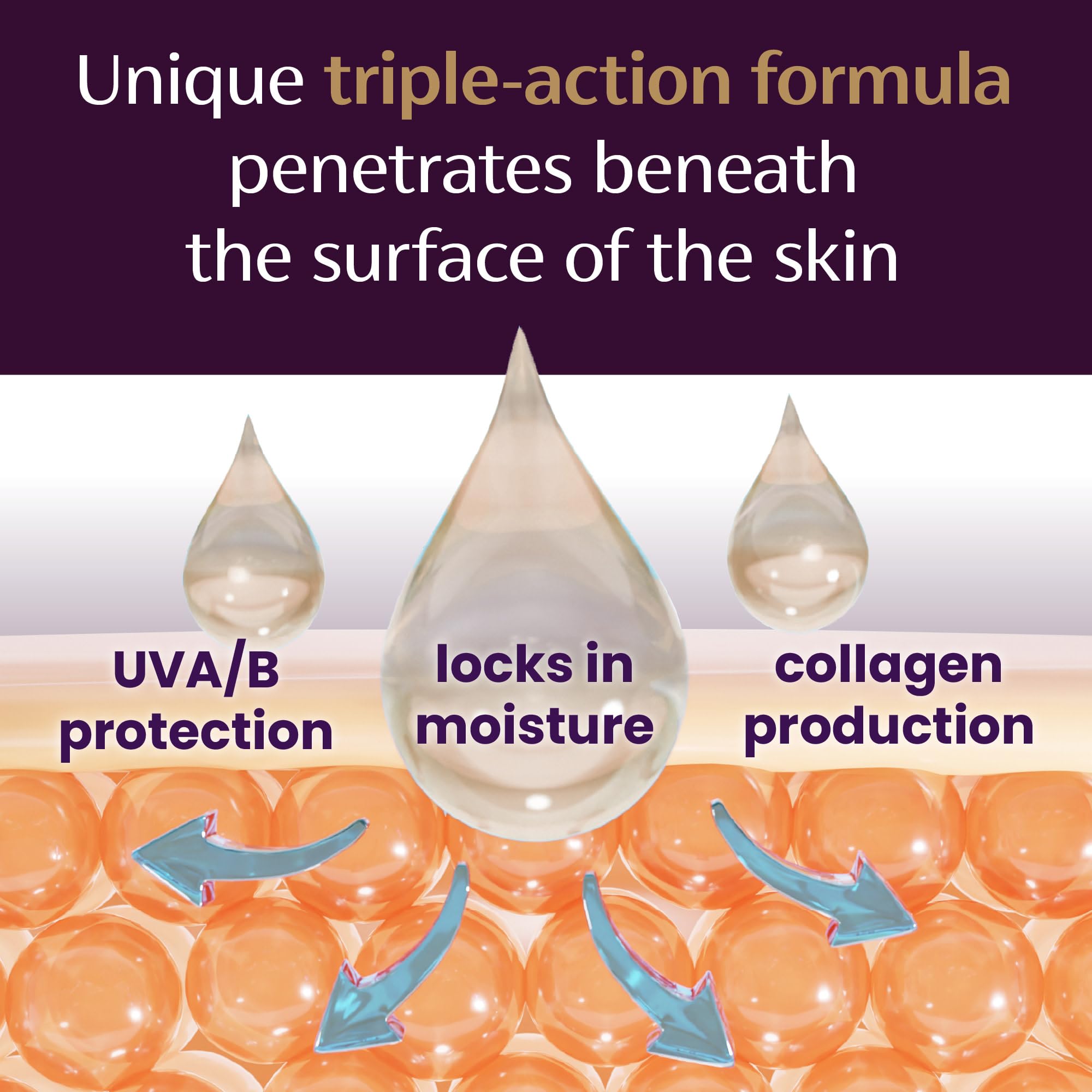 Mederma Scar Cream Plus SPF 30, Sunscreen, Protects from Sun Damage, Reduces the Appearance of Scars, 0.7 Ounce, 20 grams (Packa