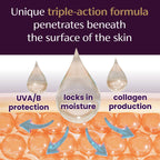 Mederma Scar Cream Plus SPF 30, Sunscreen, Protects from Sun Damage, Reduces the Appearance of Scars, 0.7 Ounce, 20 grams (Packa