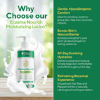 Marie Originals Eczema Nourish Moisturizing Lotion for Dry, Itchy, Sensitive Skin Relief- Hypoallergenic Formula with Colloidal