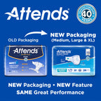 Attends Stretch Adult Disposable Briefs, Medium/Regular, 31-52 Waist with Tab Closure, Ultimate Absorbency with Dry-Lock Contain
